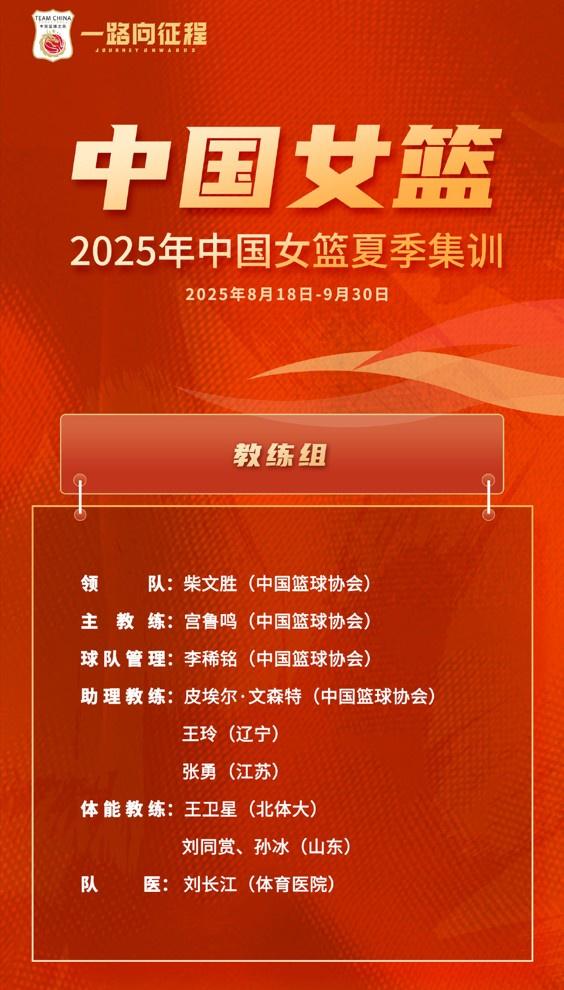 格的分数, 一直坚持到, 对此本届亚