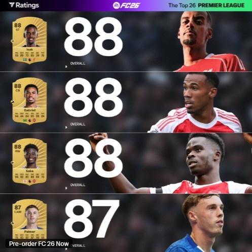 范迪克, 鲁本 范迪克, 鲁本