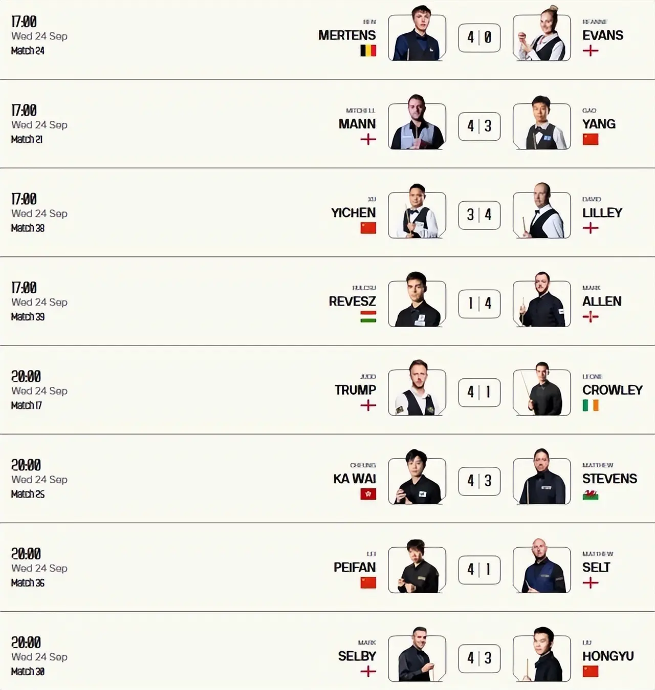 雷佩凡和张, 出局 雷佩凡和张, 出局