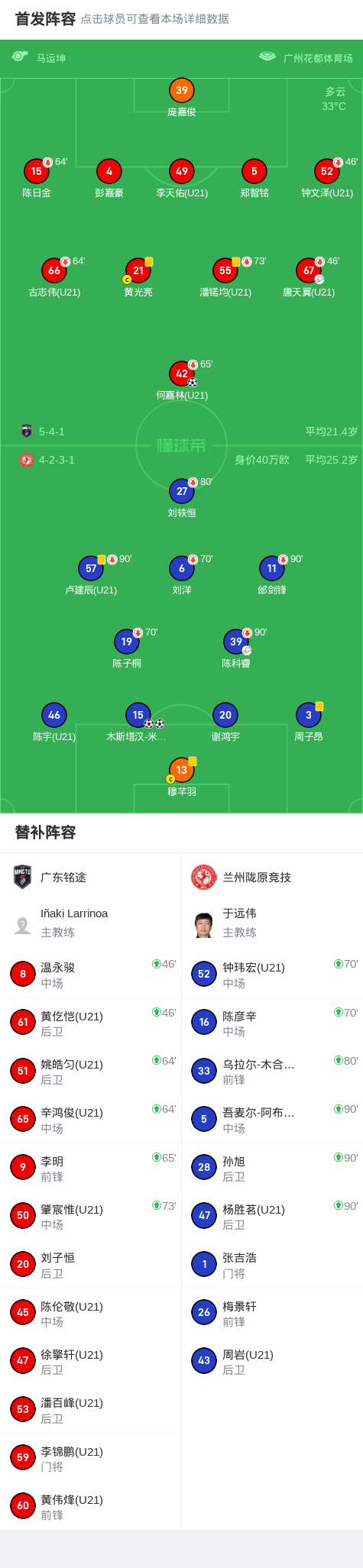 yg, dg, http yg, dg, http