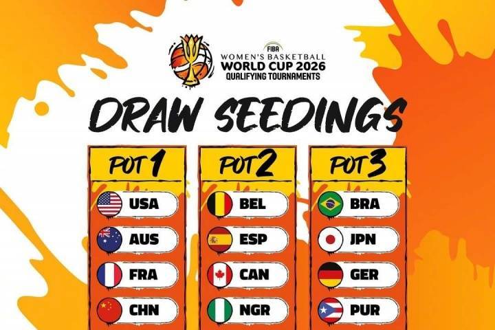 比赛由中国, 冠军球队, 杯席位 比赛由中国, 冠军球队, 杯席位