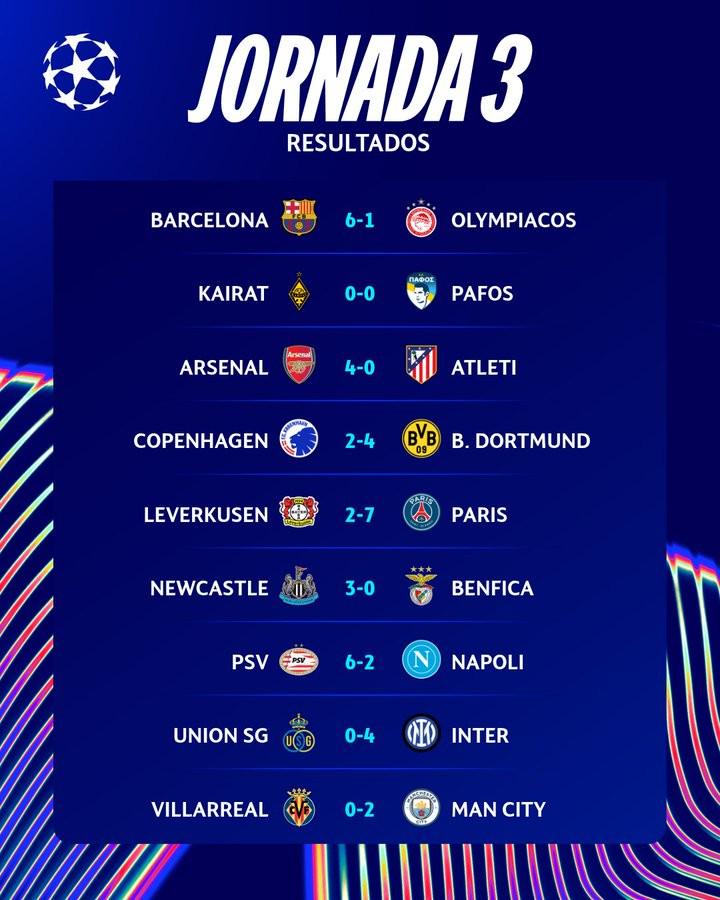 欧冠联赛阶, 场欧冠小组, 拜仁慕尼黑 欧冠联赛阶, 场欧冠小组, 拜仁慕尼黑